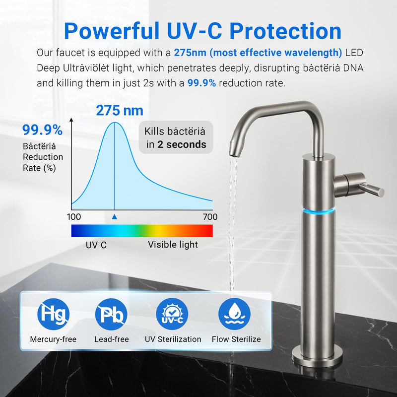 LCF LED UV Drinking Water Faucet for RO & Under Sink Water Filter System