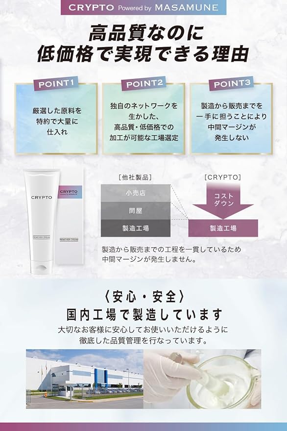 CRYPTO VIO Hair Removal Cream, Men's, Women's, Medicinal Use, Ministry of Health, Labor and Welfare Approved, V-Line, For Body, Unisex, 7.1 oz (200 g), Quasi Drug, Made in Japan - NewNest Australia