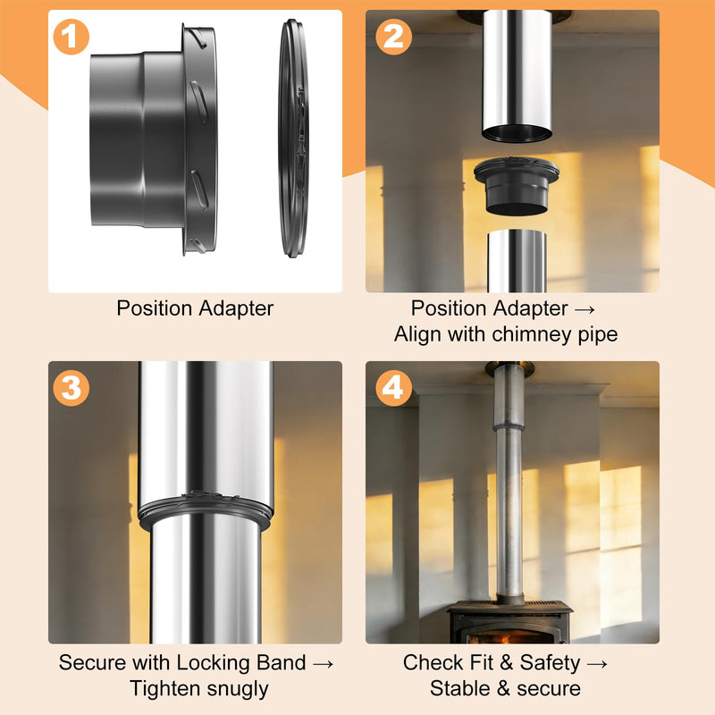 6‑Inch Insulated Stove Pipe Adapter, Double‑Wall Stainless‑Steel