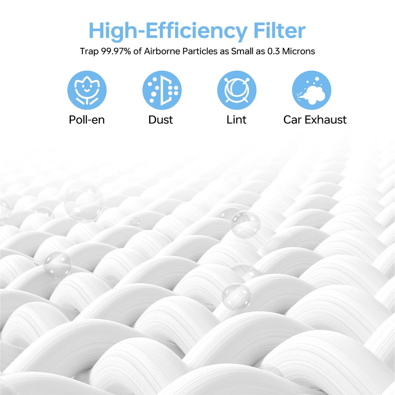 2 Pack AP-S0610L Replacement Filter for MOOKA AP-S0610L Air Purifier