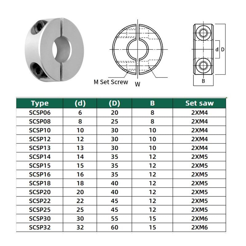 (Pack of 4) Split Shaft Collar Bore 12mm, Aluminum Alloy Two Halves Clamping Collar for Shaft, 30mm OD, 10mm Thickness, with M4 Set Screws 12mm Bore Size