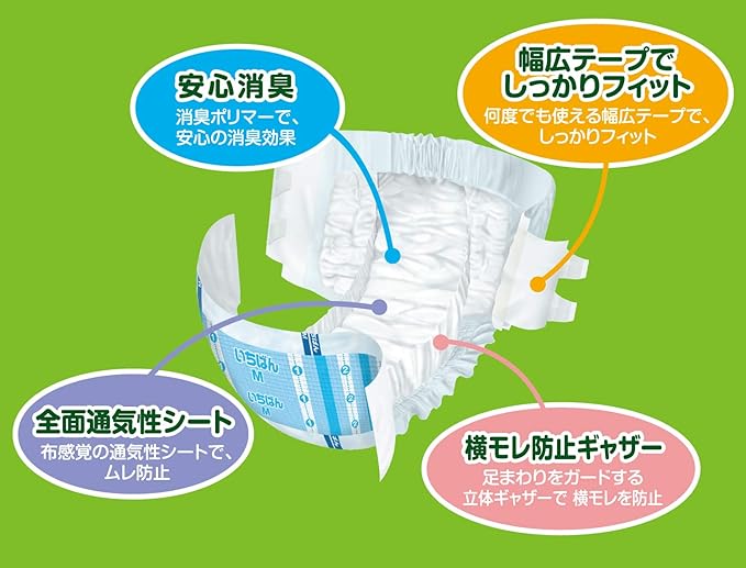 The Most Wide Fit Tape Fastening Type M Size 20 Sheets [ADL Classification: Those Who Lay Down Lying Overly] - NewNest Australia
