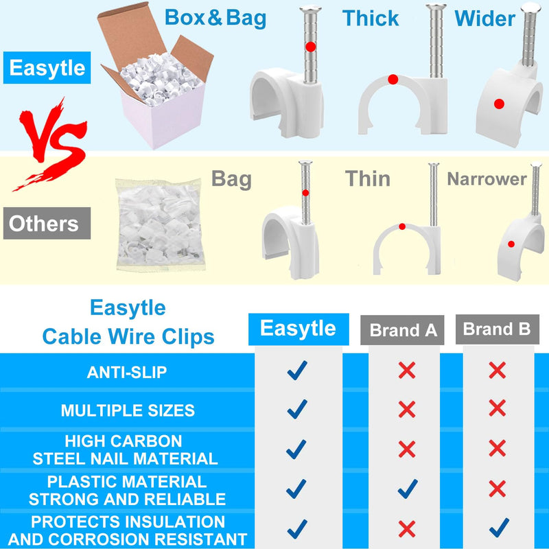 Cable Wire Clips 4mm 6mm 8mm 10mm (Pack of 200) Cable Management RG6 RG59 CAT5 CAT6 RJ45 Electrical Ethernet Dish TV Speaker Wire Cord Tie Holder Single Coaxial Nail Clamps 200 Pcs