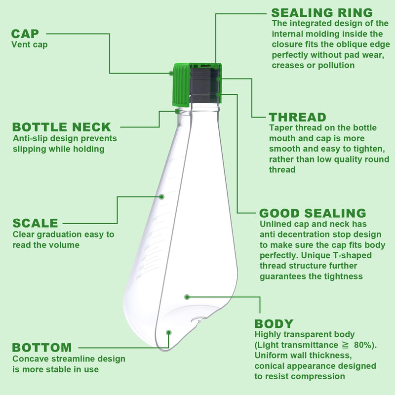 250ml Plastic Erlenmeyer Flask, 6Pcs 8oz Sterile Polycarbonate (PC) Conical Cell Culture Flask with Vent Cap for Lab Chemistry Science, Individually Wrapped, Graduated, 0.22 μm PTFE, Flat Bottom 250mL 6