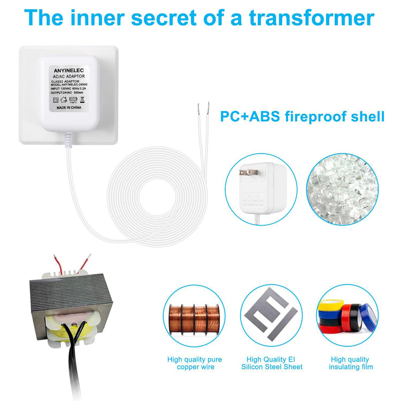 24V Doorbell Transformer,C-Wire Thermostat Adapter, for Ring Doorbell or Thermostat,Compatible with Ecobee,Sensi,Honeywell,Nest Hello,Wyze,Eufy (26.2 FT White) 24V