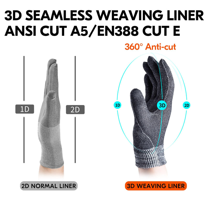 Vgo... Cut Resistant Gloves, Cutproof Leather Work Gloves Men Women,EN388 level E, ANSI level A5,Touchscreen,Mechanics Gloves X-Large(Pack of 1) Blue
