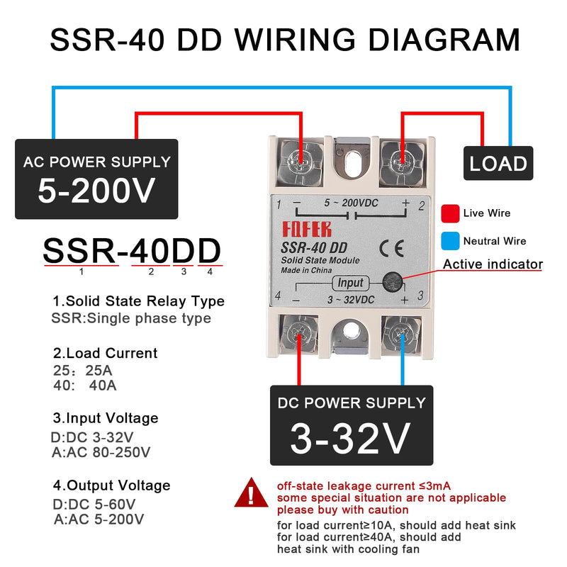 SSR-40DD Solid State Relay 40A DC to DC Input 3-32V Output 5-200V with Heat Sink 1pcs SSR-40DD with Heat Sink