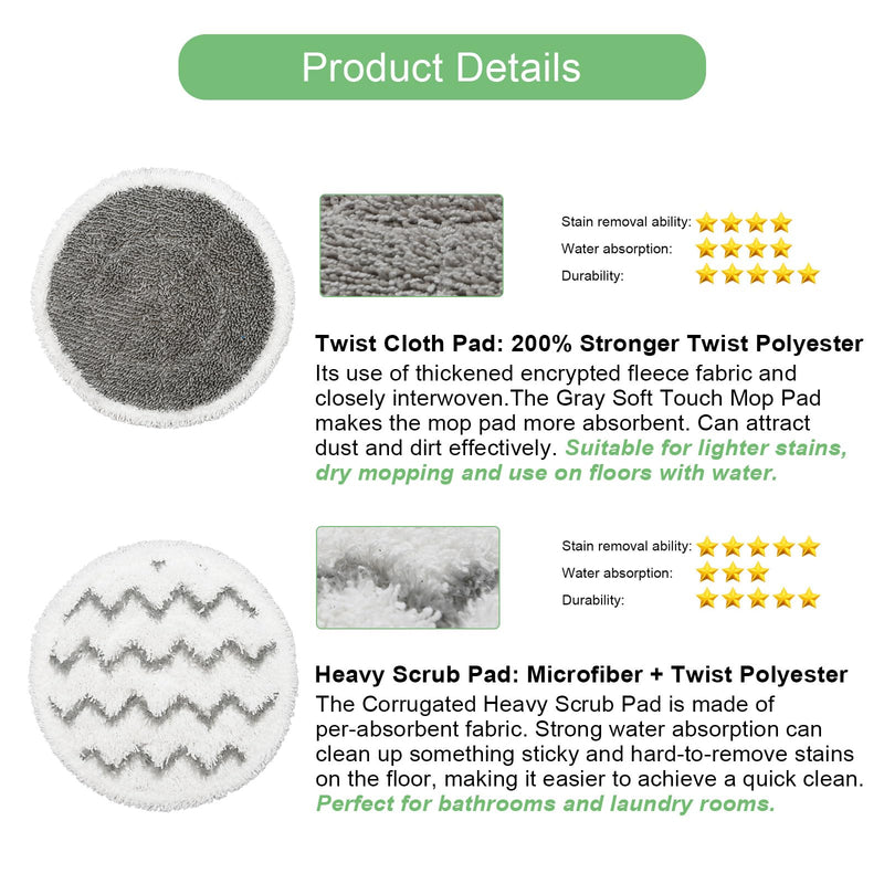 10 Pack S8001 S8201 S7001 S7201 S7005 Steam Mop Replacement Pads For Shark S7000 S7000AMZ S7001TGT S7020 Steam Scrub All-In-One Scrubbing Steam Mop Dirt Grip Soft Scrub Washable Pads. Part XKITP7000