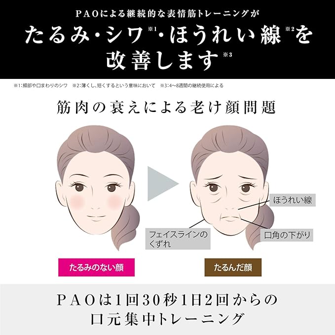 MTG (Em Gee Tea) Facial Fitness PAO Pao Black - NewNest Australia