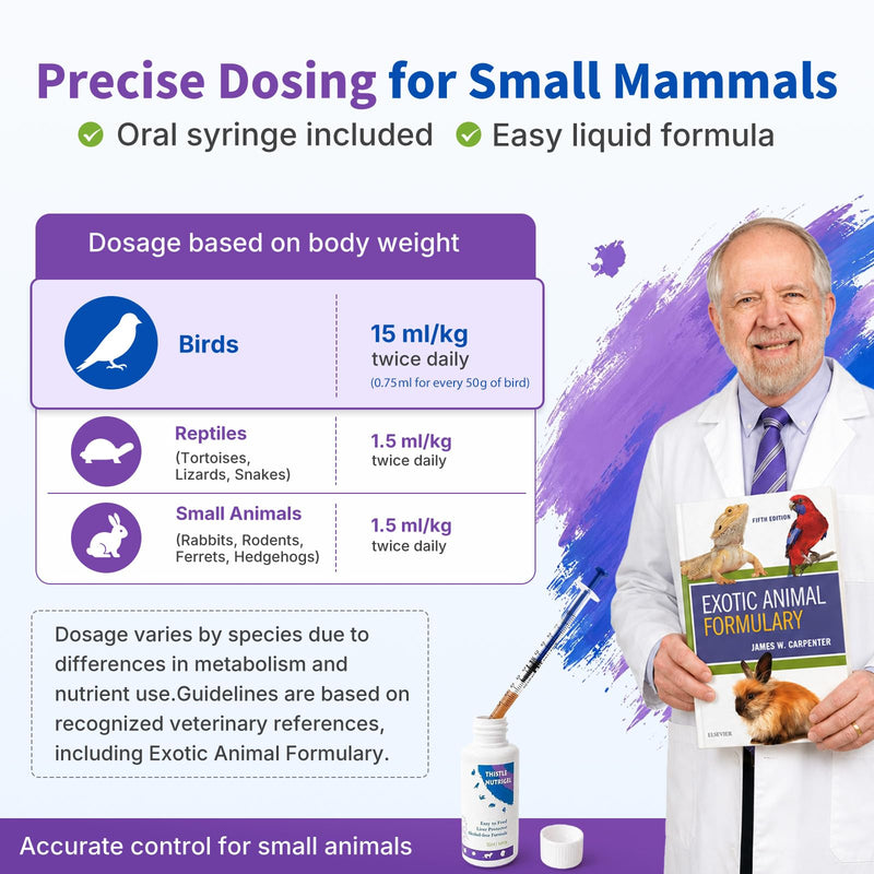 Milk Thistle for Birds, Tortoises & Rabbits – Natural Liver Support Supplement, Supports Detox & Healthy Liver Function
