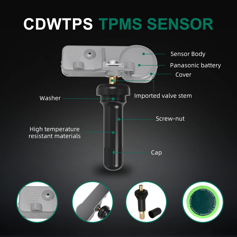 TPMS Sensor, 315MHZ Tire Pressure Monitor System for Buick | GMC | Chevy | Cadillac Replace#13581558 13598771,13598772,13586335,20923680 13581558 one sensor