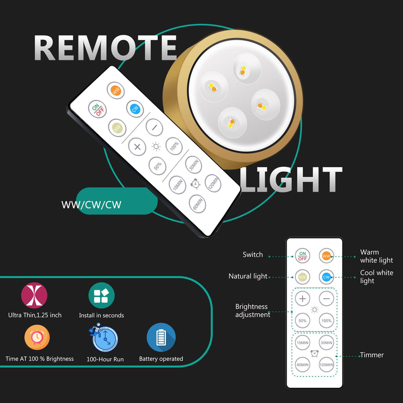 3-Pack Picture Light Battery Operated, Magnetic Led Lights with Remote, Dimmable and Timer Painting Light, Art Display Light for Picture Frame Artworking Portrait, Home Wall Decor Puck Lights, Gold 3-Pack