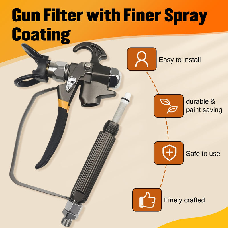 Airless Paint Spray Gun High Pressure 3600 PSI with Reversible 517 Nozzle Tip Guard Swivel Joint for Airless Paint Sprayers Black Steel
