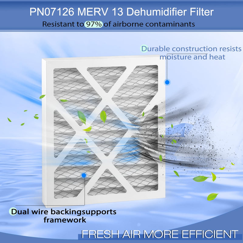 2 Pack PN07126 Dehumidifier Filter Replacement Compatible with sanidry Sedona dehumidifier Filter PN07126 MERV 13, Pn07126 Filter Help Provide a Healthier Indoor Environment for Your Family 2
