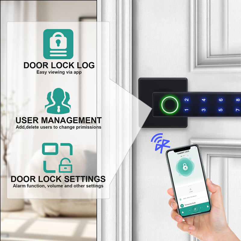 Fingerprint Door Lock,Smart Door Knob,Keyless Entry Door Lock with Handle,Biometric Digital Passcode Door Locks,Electronic Touchscreen Keypad Smart Door Locks for Bedroom Home Hotel Office Apartment 1.6 Pounds