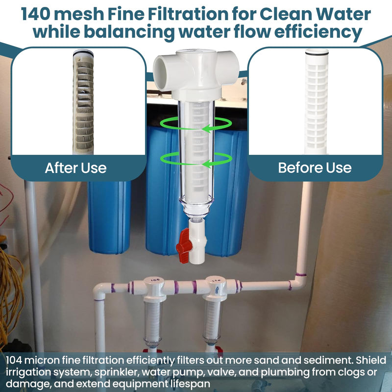 2 Pack 1-1/2" 140 Mesh Spin-down Replacement Filter Screen for Rusco Vu Flow Heavy-Duty 1.5 Inch Spin Down Sediment Water Filter for Irrigation, Sprinkler, Well Water & Plumbing Protection, Washable