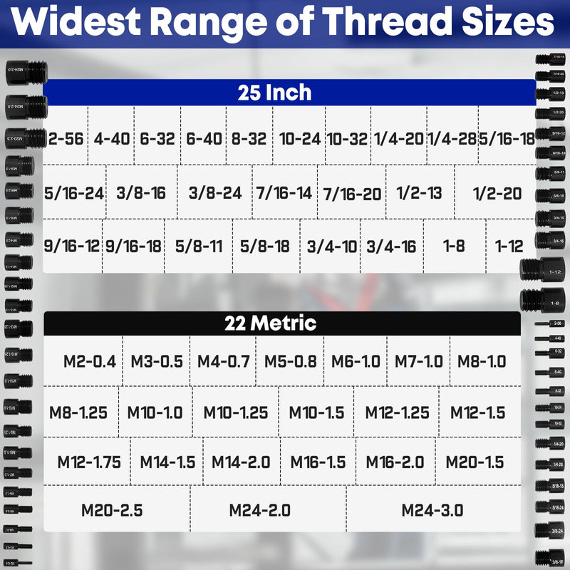 47Pcs Thread Checker, 25 Inch & 22 Metric Nut Bolt Thread Gauge with Storage Case, Accurate Fastener Measuring for Narrow Space, Auto Repair & Mechanical Maintenance