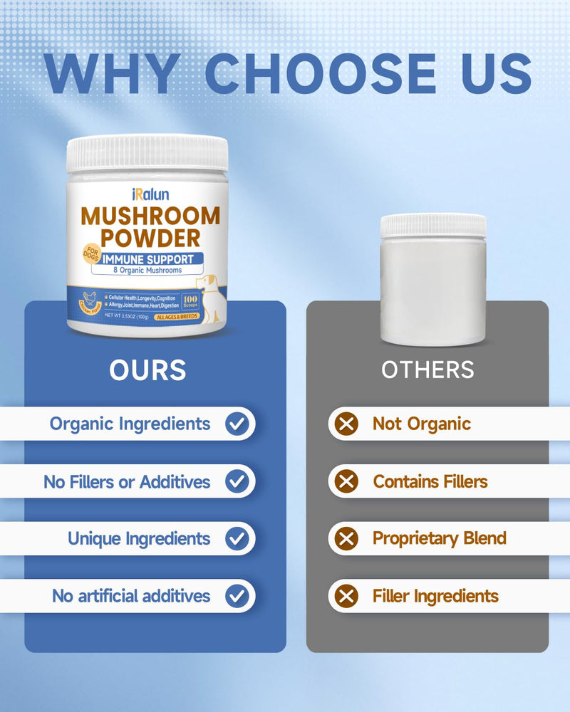 Daily Mushroom Wellness Duo: 18-in-1 Liquid Drops + 8-in-1 Powder for Dogs | Immune Support, Joint Health & Shiny Coat | Savory Chicken Flavor | All-Natural Formula for All Breeds & Ages