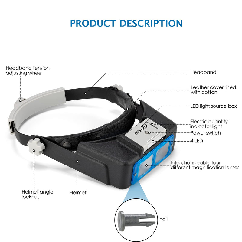 Headband Magnifier with LED Light, Rechargeable Head Mount Magnifier 1.5X to 3.5X, Opitcal Magnifying Glass with Lens, Jewelers Optivisor Hobbies Visor Manifying Glasses for Close Work New-blue