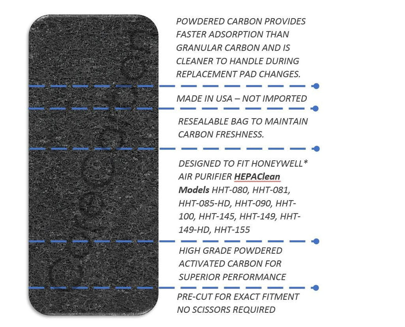 4-Pack Carbon Pre-Filter Designed to Fit Honeywell HEPAClean