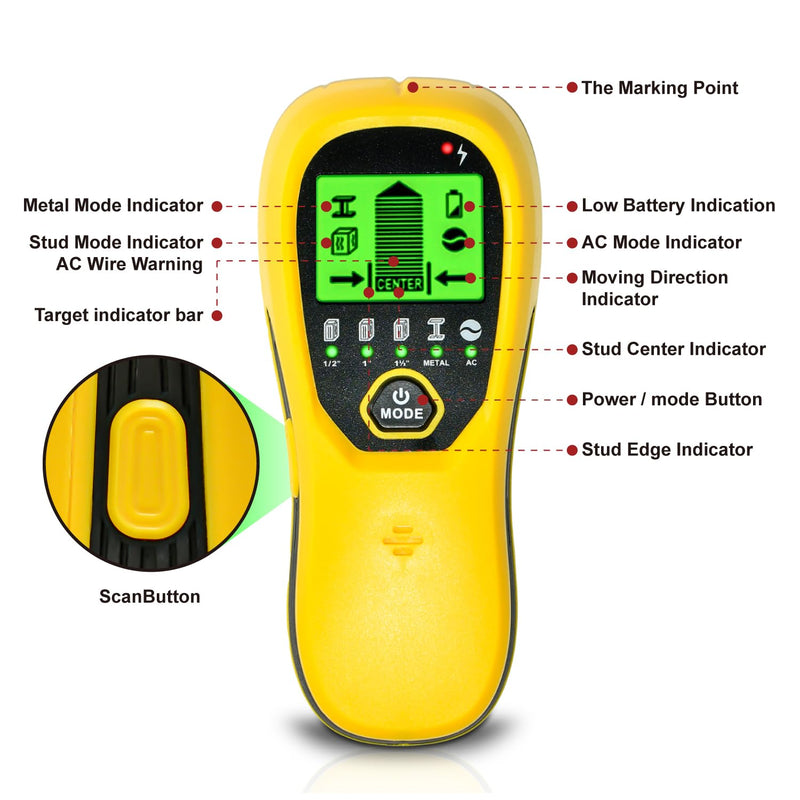 Multi-Surface Stud Detector | 5-in-1 Wall Scanner with HD LCD & Precision Sensor | Locates Wood/Metal/Pipes/AC Wires with Center Beam