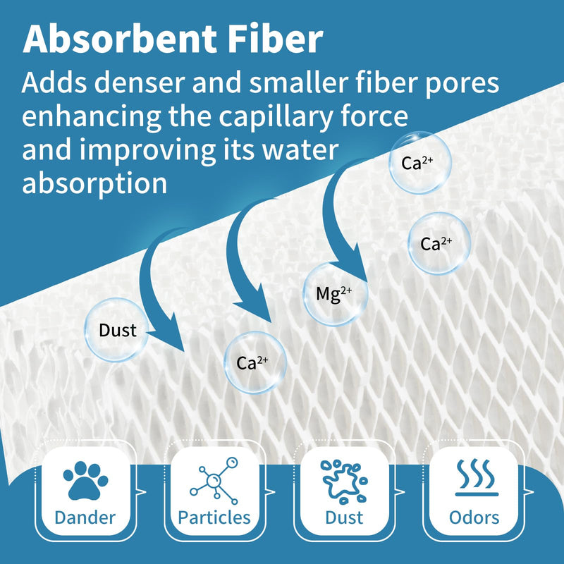6 Pack WF813 Humidifier Filters Replacement Compatible with Equate EQWF813 PCWF813, Relion RCM832 RCM-832N, Protec RWF813 EQ-2119-UL PCCM-832N Cool Mist Humidifiers Wick Filter, Long-Last 6 Pack