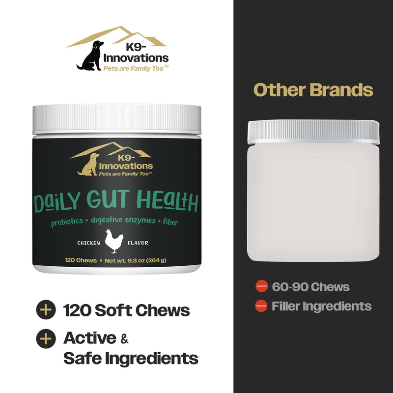 K9-Innovations - Daily Gut Health for Dogs - Gut & Immune Support, Enzymes + Probiotics, 2 Billion CFUs, No Fillers, Chicken Flavor - 120 Chews
