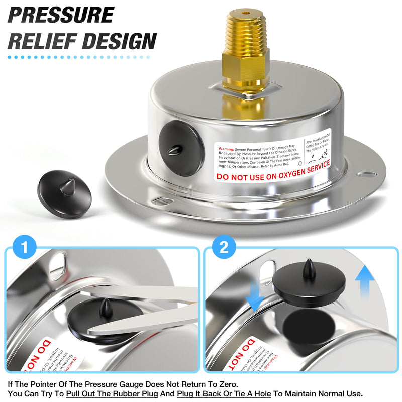 MEANLIN MEASURE 0~100Psi Liquid Filled Pressure Gauge Front Flange Panel Mount, 1/4" NPT 2.5" FACE DIAL Stainless Steel Case with Phillips Screw and Nut, +/-3-2-3% 0-100Psi