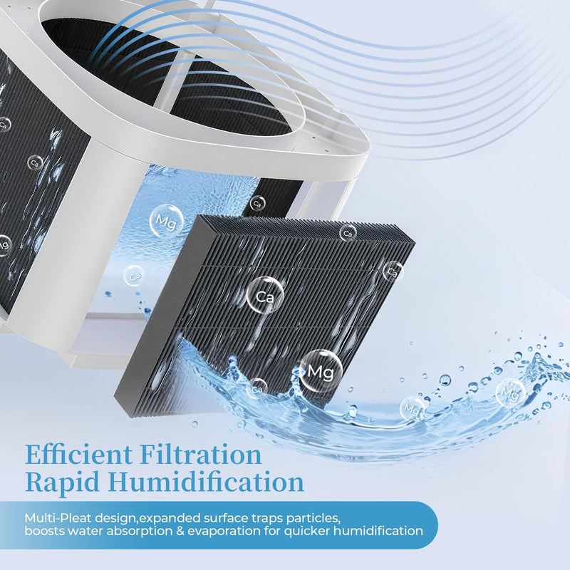 8-Pack 6000S Replacement Filter, Compatible with LEVOIT Superior 6000S Smart Evaporative Humidifier, Part No.LRW-S602S-AUS, Gray 8 packs