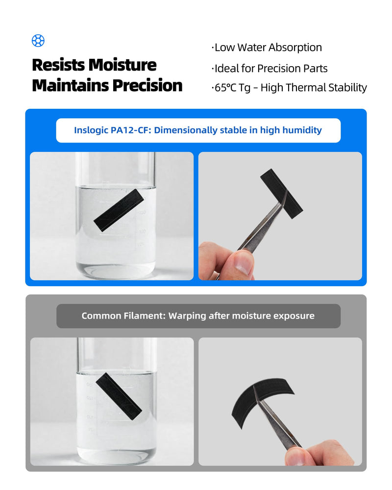 Inslogic PA12-CF Carbon Fiber Filament 1.75mm, 0.5kg Refill High Strength Nylon Filament for 3D Printing, 260-280°C Print Temp, Low Warp & Wear Resistant, Ideal for Functional Parts,Black 0.5kg Pa12cf Black Refill