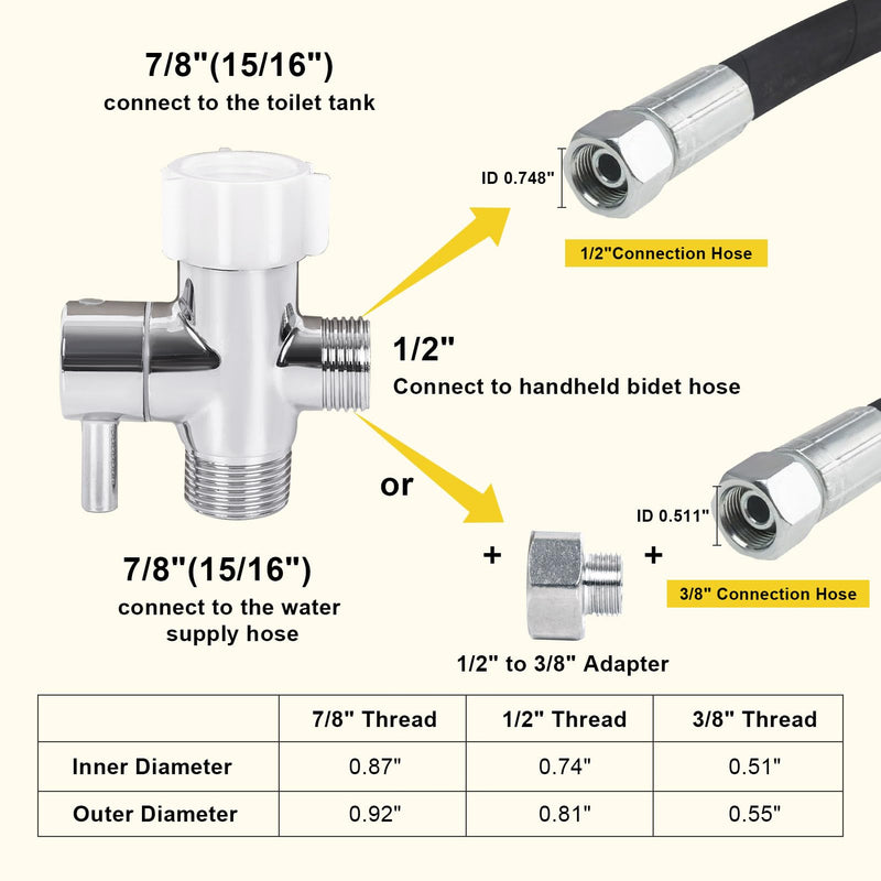 Bidet T Adapter,Juvaeny 3 Way T Valve Adapter for Bidet 7/8'' X 7/8'' X 1/2'', Toilet Shut Off Valve with Tee Connector Bidet Attachment for Handheld Toilet