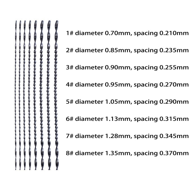 8 Piece Jewelry Saw Blades Kit,High Carbon Steel Spiral Teeth Blades for Wood, Metal, Plastic Cutting,Precision Curved Cuts for Jewelry Making,Woodworking,Crafts(Saw Blades Long 5.12") 8Pcs