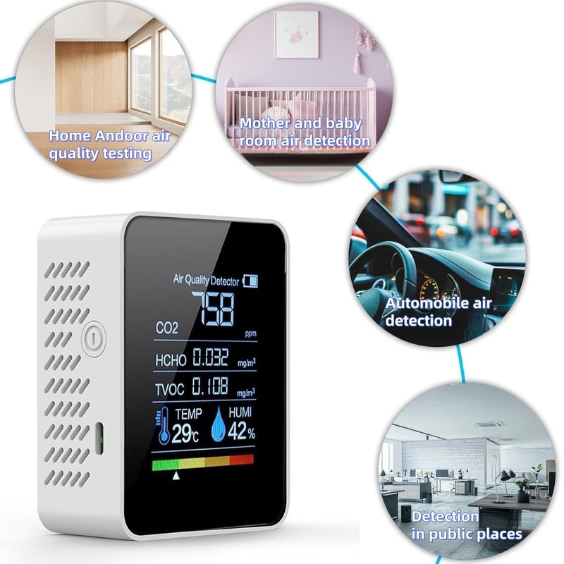 5-in-1 Indoor Air Quality Monitor, Professional Portable Detector&Accurate CO2,HCHO,TVOC,Humidity& Temperature,LED Display, 2s Refresh,for Home, Office,School, Hotel,Car Air Quality Tester (White)