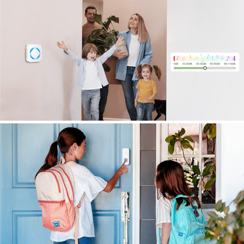 SURFOU Wireless Doorbell 1300FT Range for Home/House/Office/Business/Classroom, 55 Melodies Waterproof Door Chime Kit with 5 Volume Levels & LED Flash, 2 Push Buttons & 3 Plug-in Receivers, White 2 Buttons+3 Receivers-White