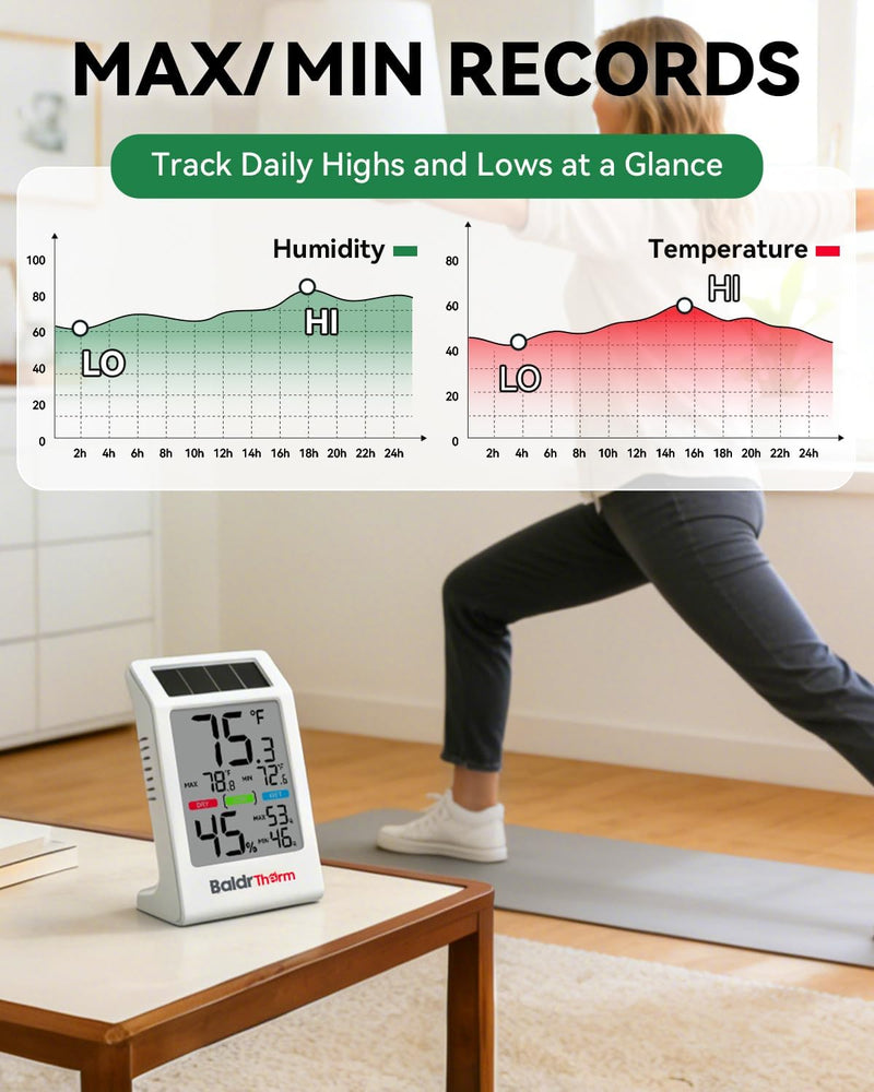 BALDR Solar Indoor Thermometer Hygrometer, Max/Min, Comfort Meter (3 Pack) White 3 Pack