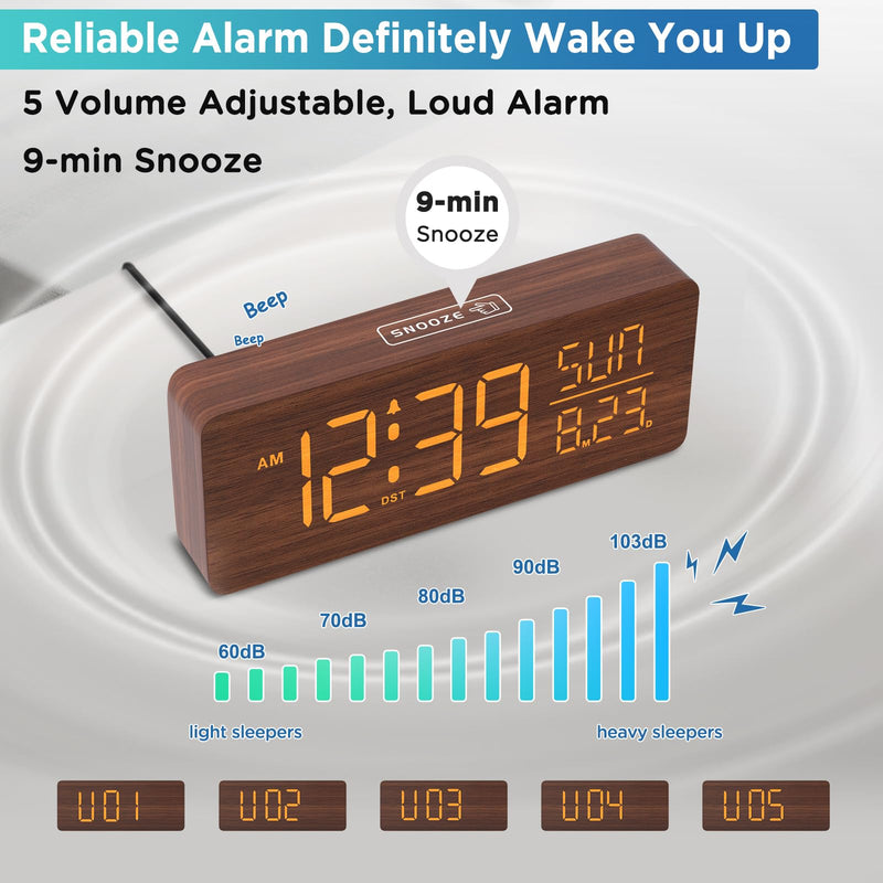 Peakeep Wooden Digital Alarm Clock Large Display, Textured Desk Table Decoration for Bedroom, Living Room, Plug in Clock with Time Date Day, 5 Brightness, Auto DST Brown (Plug In)