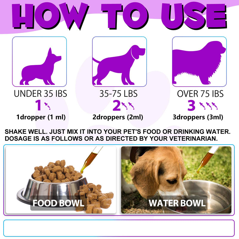 Dog Multivitamin Liquid Drops - 15 in 1 with Glucosamine, MSM & Cranberry, Supports Joint, Skin & Coat, Immune, Heart & Urinary Health, 2 fl oz for dog 1 pack