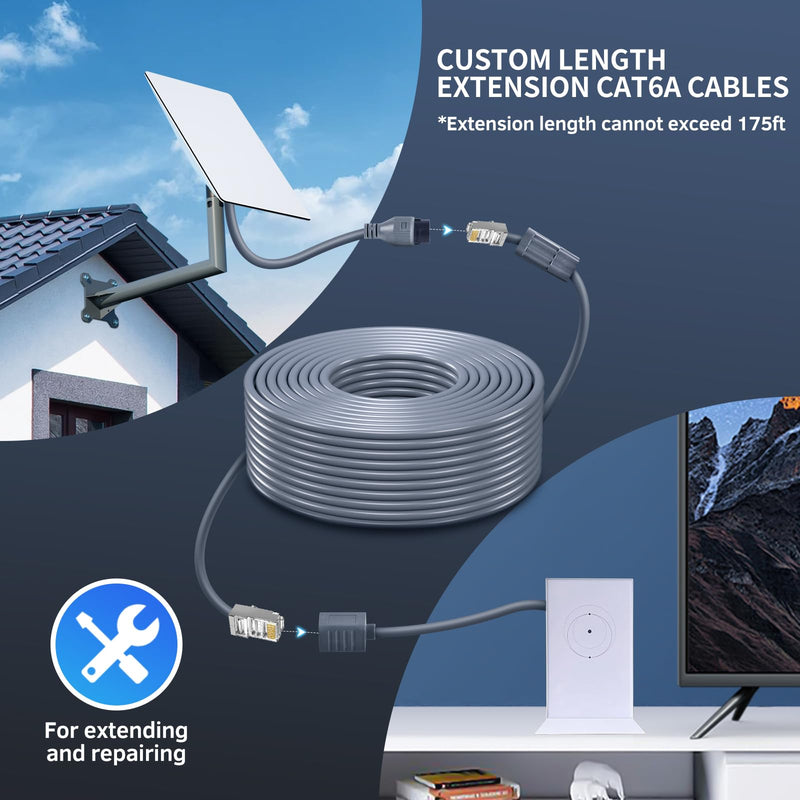 Adapter for starlink Cable (1 Pair) SPX to RJ45 Connector for Rectangular Satellite V2, SL Customize Extension Cord Waterproof ethernet Plug,Star-Link Gen 2 Dish & Router RV Travel Kits