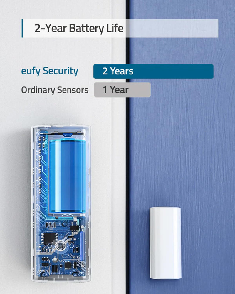 eufy Security Entry Sensor, Detects Opened and Closed Doors or Windows, Door Monitoring, Sends Alerts, Triggers Siren, 2-Year Battery Life, Indoor Use Only, Requires HomeBase, 24/7 Monitoring Optional white
