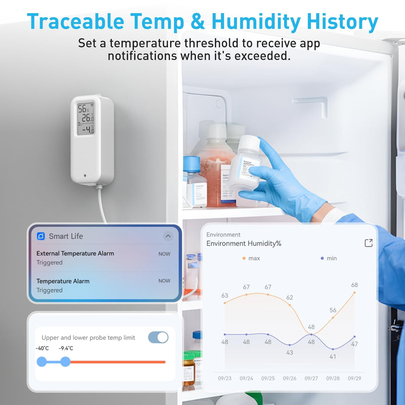 Daytech WIFI Freezer Thermometer with Room Thermometer and Freezer Alarm WiFi Temperature Sensor with App and Email Alerts for Fridge Fish Tank Pet Cage Wine Cellar Greenhouse 1 Pack (No Hub Required) Freezer Thermometer 1 Pack - NewNest Australia