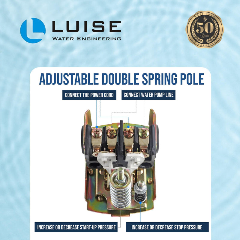 Pressure Switch (Square D)-FSG2 | Adjustable Pressure Control Switch for Water Pump Systems110V | Diff. Well Pressure Switch-1.4-4.6 bar (L660.0000) - Distr. Luise 1.4-4.6 P1