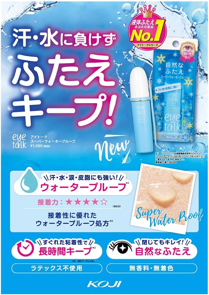 I Talk Super Waterproof 0.2 fl oz (6 ml) - NewNest Australia