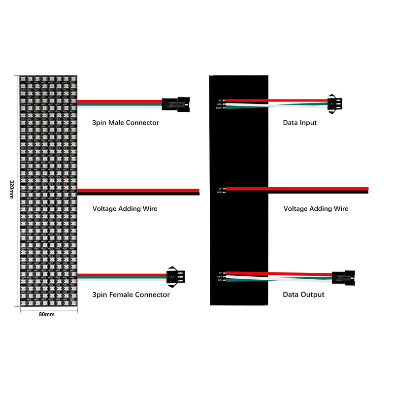 2pcs Ws2812b LED Matrix Panel 8x32, 256 Pixels Programmable Flexible Led Panel, RGB 5050SMD Individually Addressable Digital Led Display Screen for Arduino Raspberry Image Video Text Display