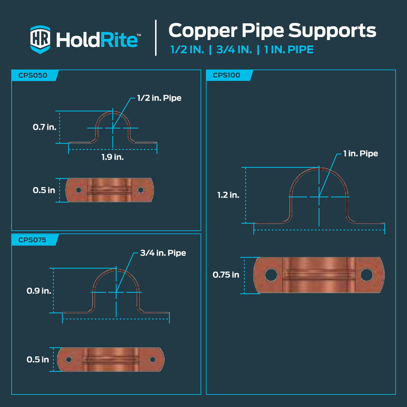 HoldRite 3/4 Inch Copper 2-Hole Strap, 5 Pack, Pipe Support, CPS075Z5 3/4 in., 5 Pack - NewNest Australia