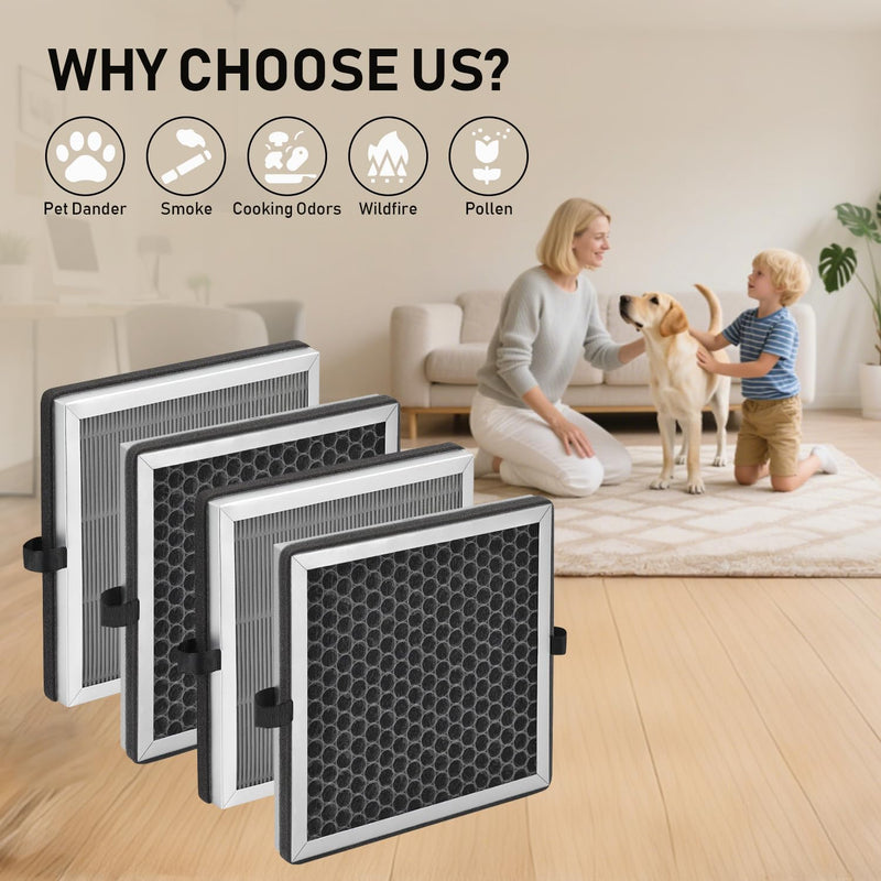 JF180 Replacement Filter Compatible with Jafanda JF180 Air Purifier