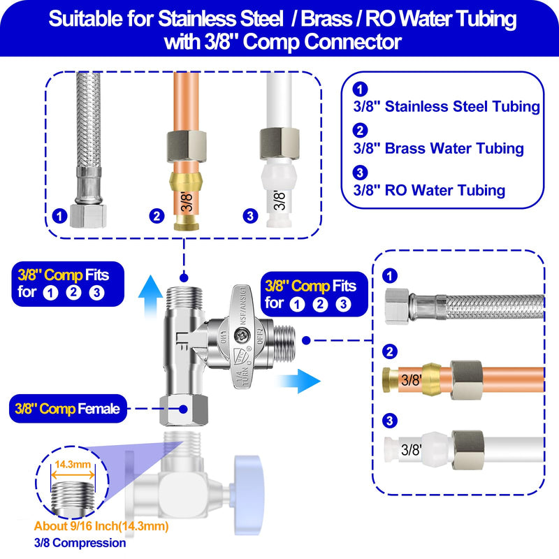 Tee Stop Valve - Lead-Free Add-A-Tee Valve 3/8 Inch x 3/8 Inch x 3/8 Inch,1/4 Turn Brass Extender Tee Connector with Built-in Sealing Gasket for Faucet,Glass Rinser,Dishwasher,Washing Machine 3/8 Comp-3/8 Comp-3/8 Comp Tee Valve