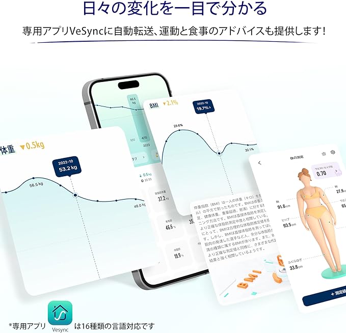 Etekcity Body Composition Scale with Smartphone, Measuring 13 Items, Dedicated App, Automatic Data Graphing, Bluetooth Compatible, Thin (Japanese Language Specific App), White - NewNest Australia