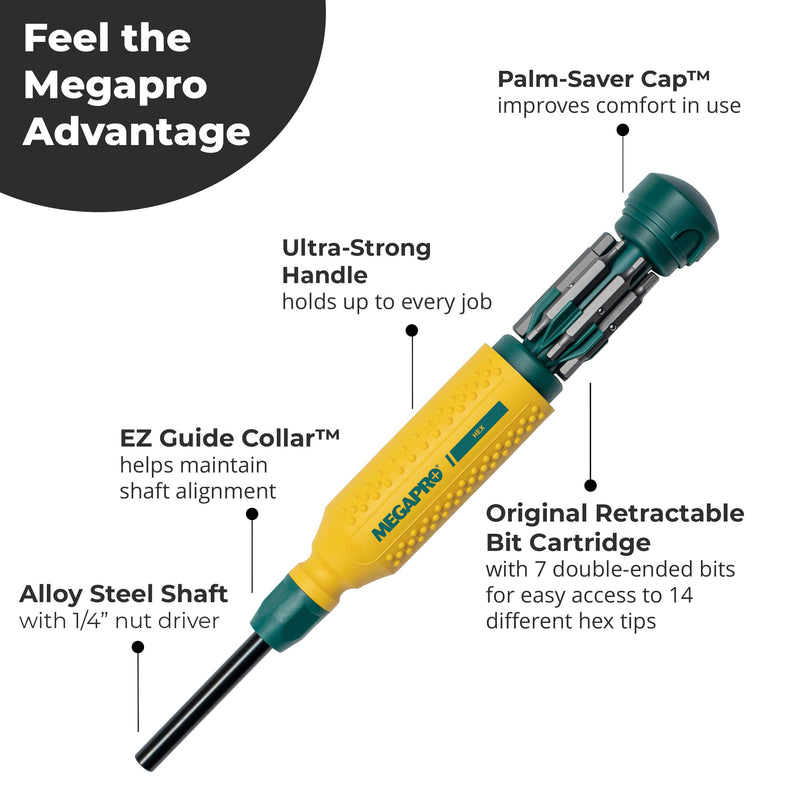 Megapro Hex Screwdriver Set | Furniture Assembly Driver | Multi-Bit Screwdriver with ¼” Hex Shaft | Imperial and Metric Hex Sizes | Allen Key Alternative | Compact Hex Bit Set (15-in-1)