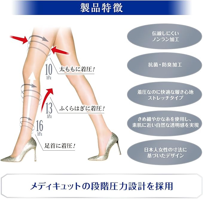 MediQtto Slender Magic Stockings, Light Beige, ML Size, Compression - NewNest Australia