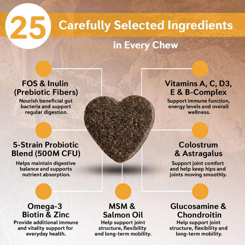 25-in-1 Dog Multivitamin Soft Chews – Hip & Joint, Skin & Coat, Immune, Digestive & Calming Support – 500M CFU Probiotics, Salmon Oil, Glucosamine & Chondroitin
